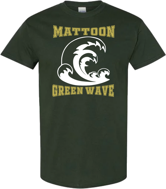 Mattoon Green Wave